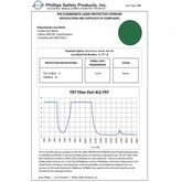 Alexandrite Diode Yag Advanced  - Model 808